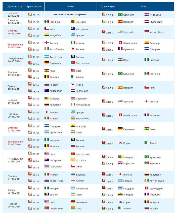 Таблица с расписанием игр Чемпиоанат мира по футболу в Бразилии