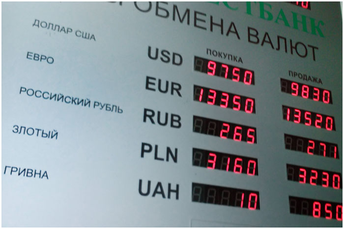 Обмен валюты гривна банк как ведет себя биткоин в выходные