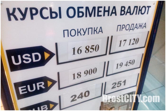 курс обмена валют белоруссия