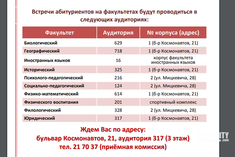 Барановичи институт