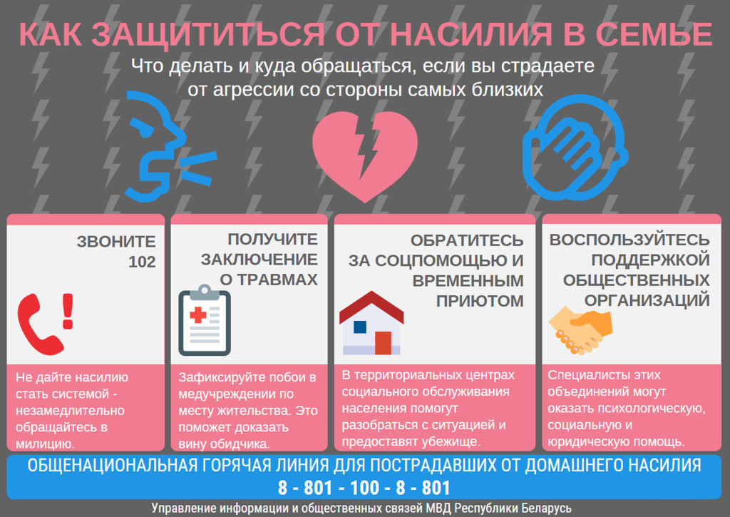 Если вы жертва домашнего насилия. Что делать и куда обращаться