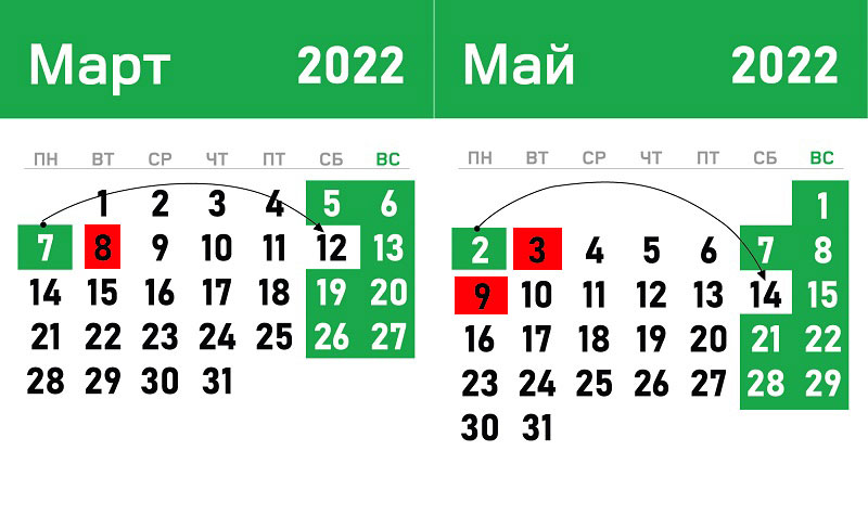 Сайт март рб. Рабочие дни в марте 2022. Праздничные дни в марте. Выходные дни в РБ 2022. Рабочие дни май 2022.