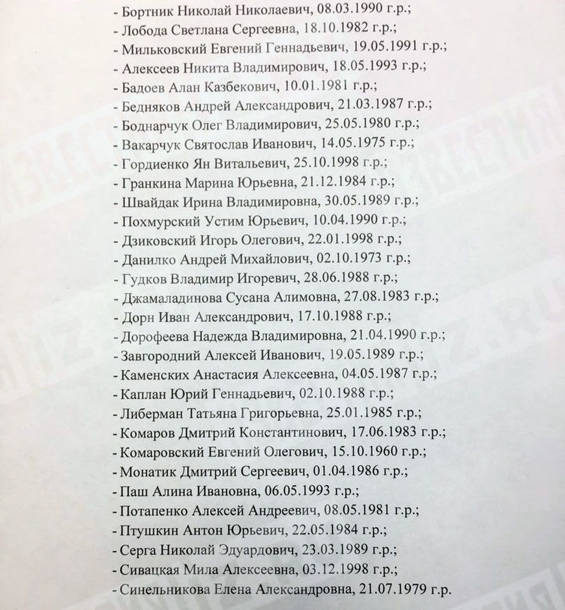 В сети появился список артистов из Украины, которым запретили въезд в  Россию на 50 лет
