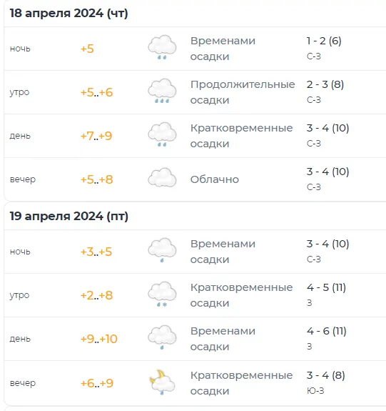 В Витебске в пятницу прогнозируют снег   отопление там включили не зря