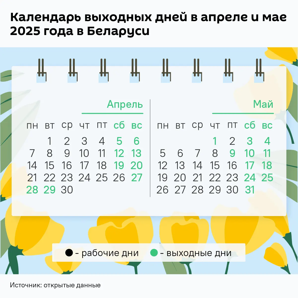 Длинные выходные: как будут работать на Радуницу и майские в Беларуси