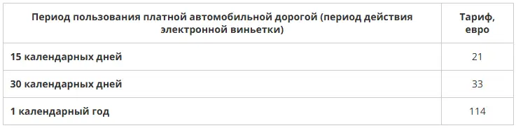Новые тарифы на платных дорогах в Беларуси: повышающий коэффициент для грузовиков Новые тарифы на платных дорогах в Беларуси: повышающий коэффициент для грузовиков